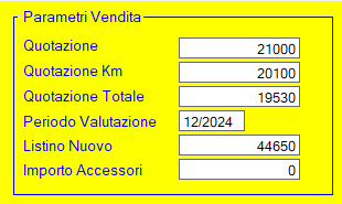 tazione mezzo usato Parametri Vendita valutazione mezzo usato Parametri Vendita